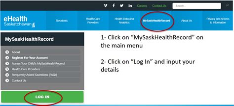 myehealth.ca sign in|MySaskHealthRecord .